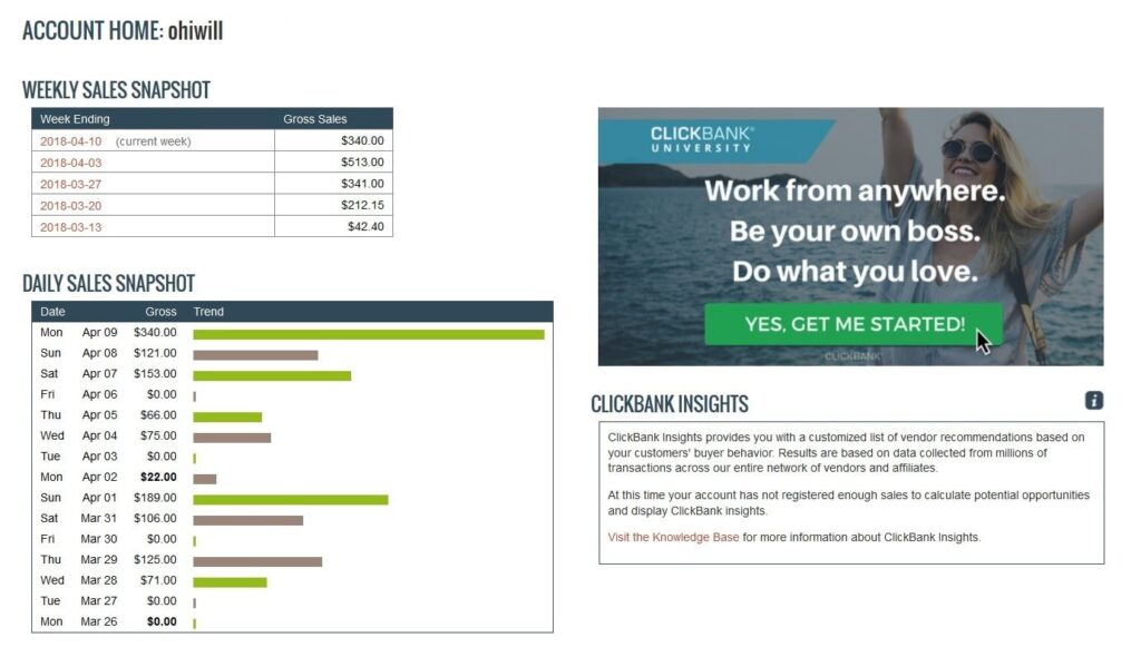 Clickbank Sales Snapshot