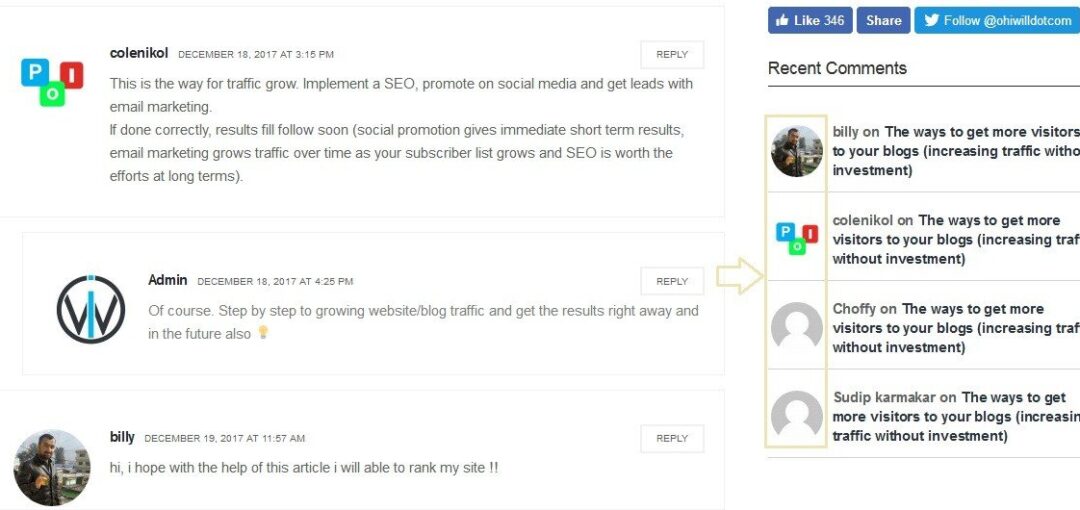 Recent comments with the author's avatar and remove comment author's link in WordPress Recent comments with the author's avatar and remove comment author's link in WordPress