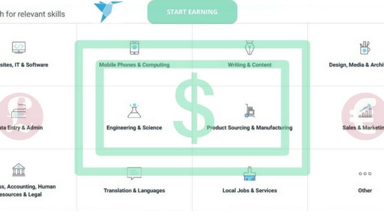 Start earning money online at freelancer.com (guide details steps)