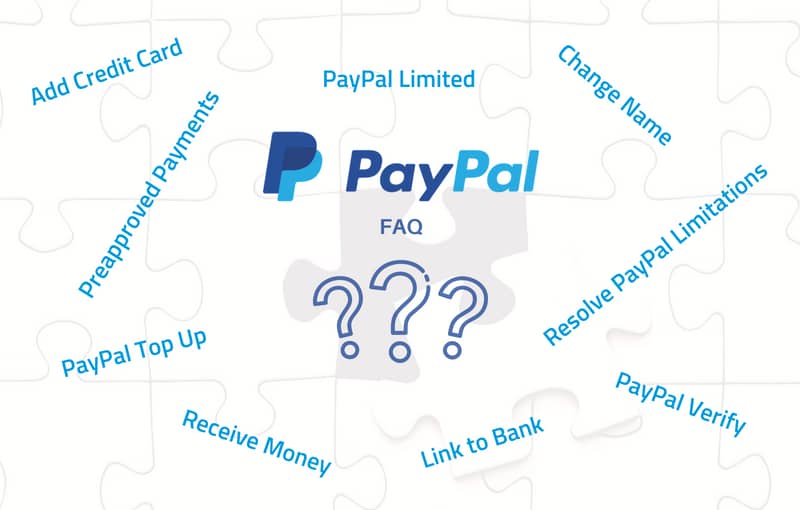 Common Questions Answers About Paypal Account Troubleshooting Images, Photos, Reviews